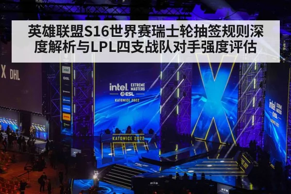 英雄联盟S16世界赛瑞士轮抽签规则深度解析与LPL四支战队对手强度评估